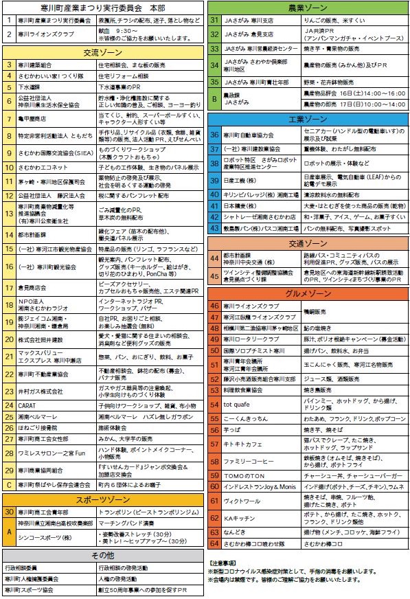 出店団体の紹介