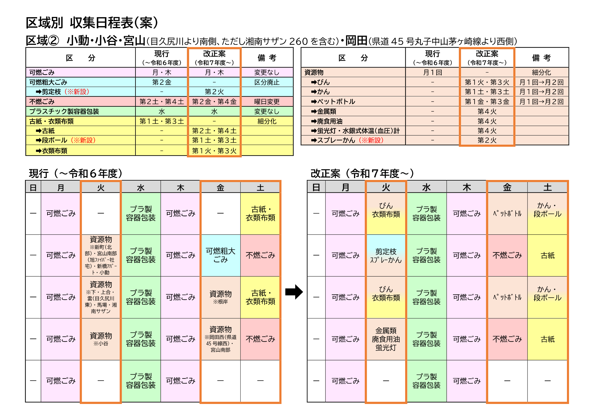 区域別収集日程表 区域2