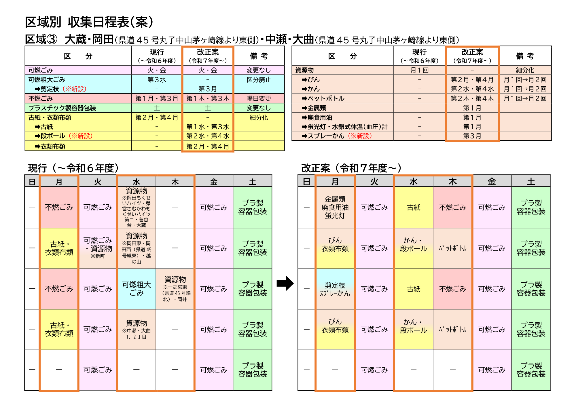 区域別収集日程 区域3