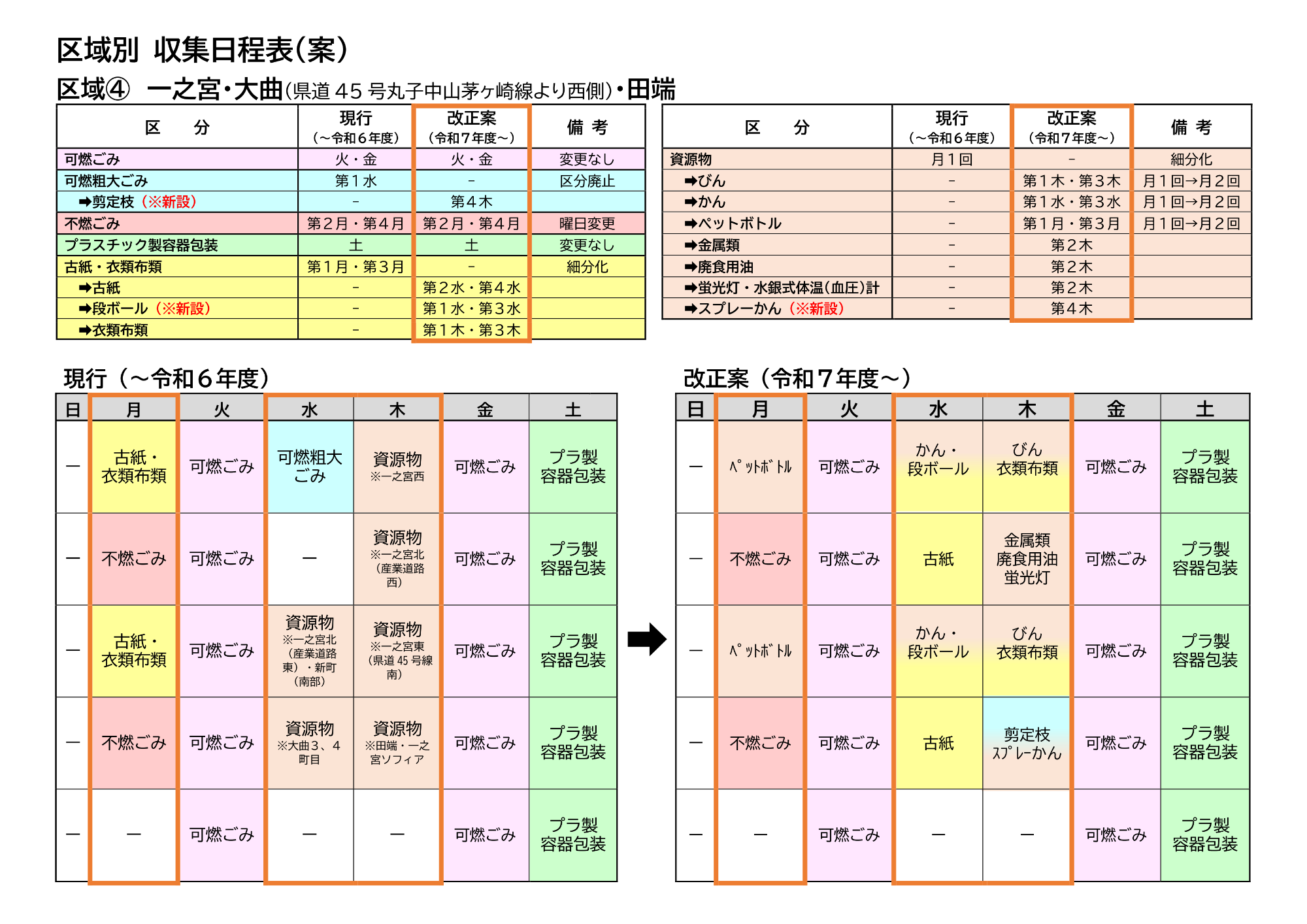 区域別収集日程表 区域4