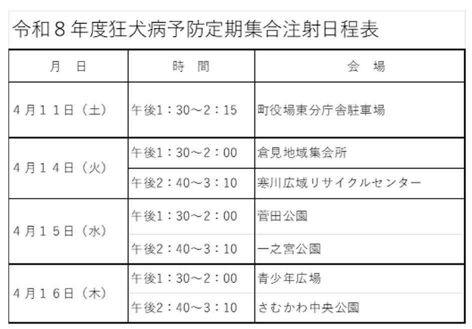 集合注射日程