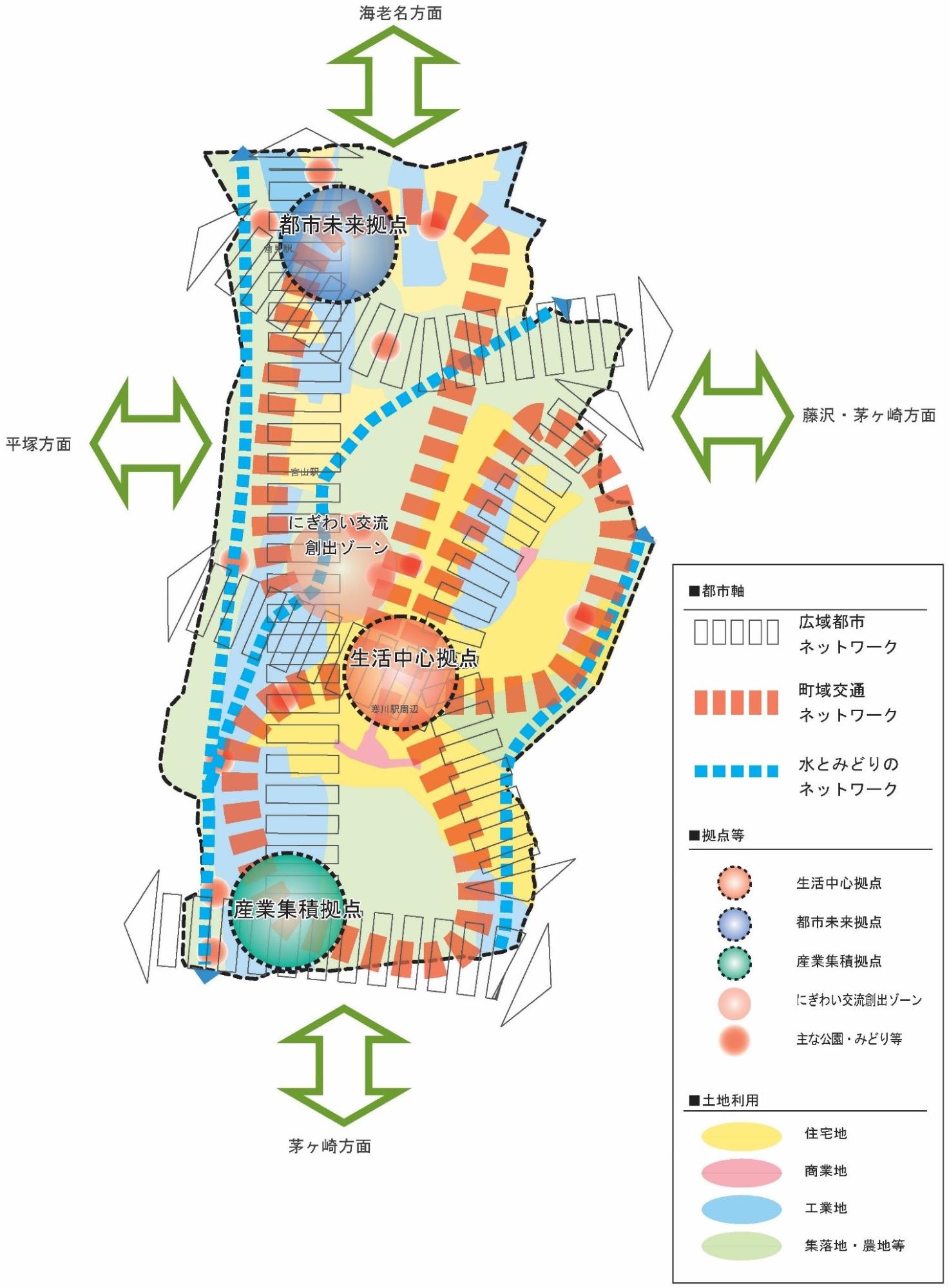 都市づくりの基本方針