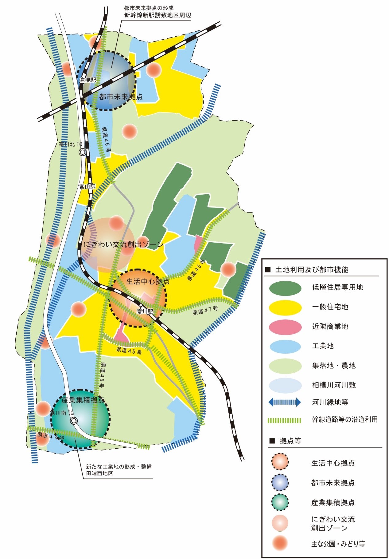 将来土地利用想定図
