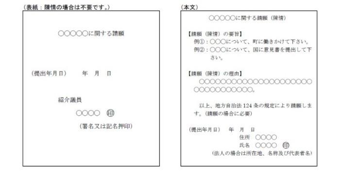 請願（陳情）の書式例の画像