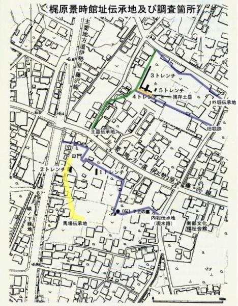 平成14年に実施した調査場所と地元の梶原関係の伝承地の図です。