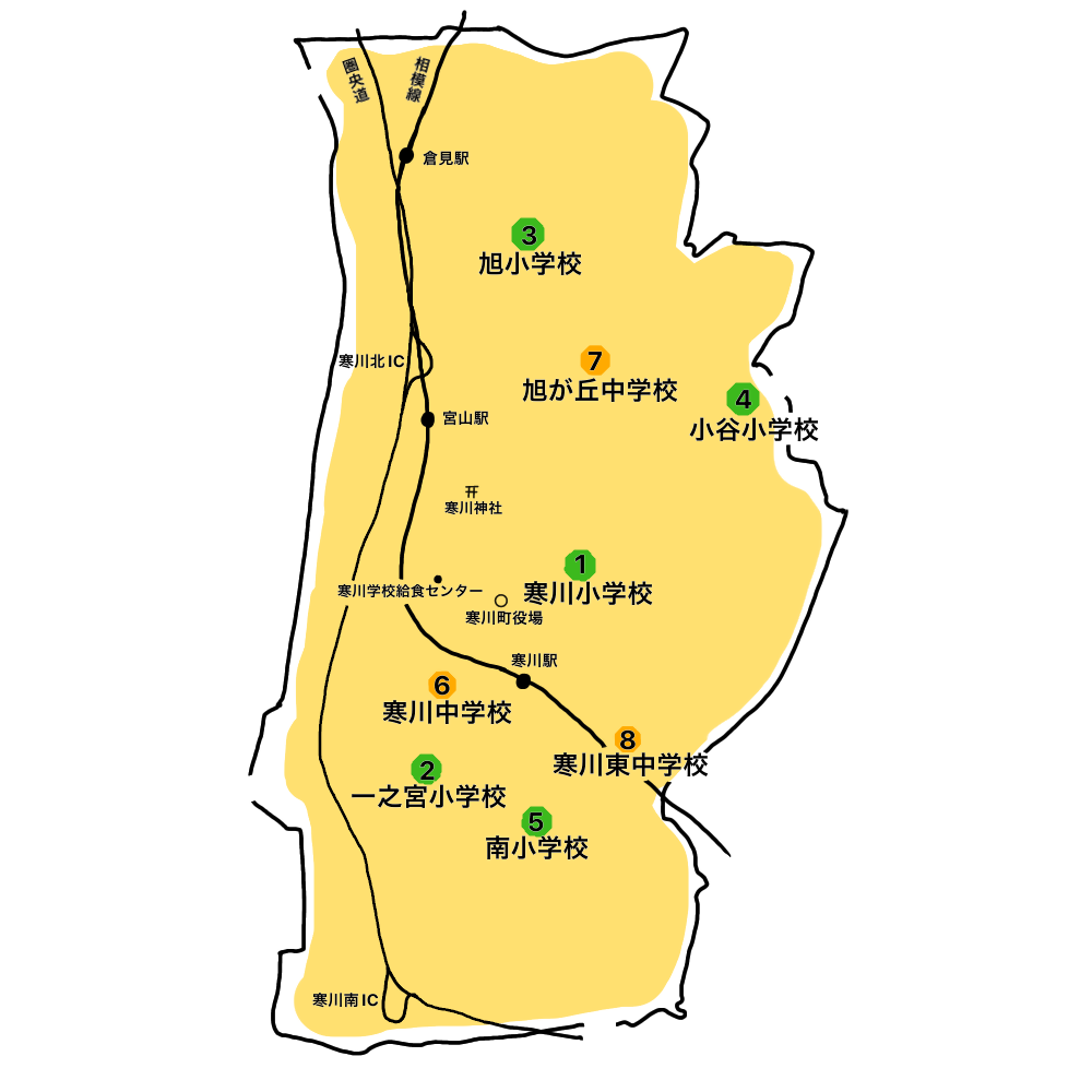 寒川町の小中学校