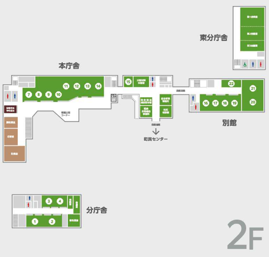 2階