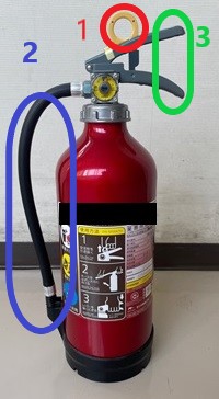 消火器の使用方法