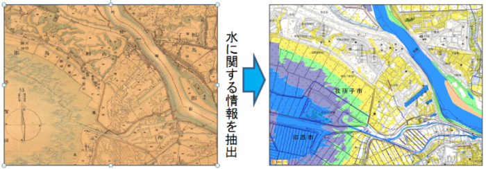 低湿地データ