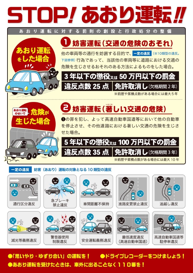 チラシ裏面_STOP_あおり運転（警察庁作成資料）