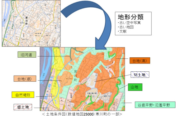 土地条件図(寒川町の一部)