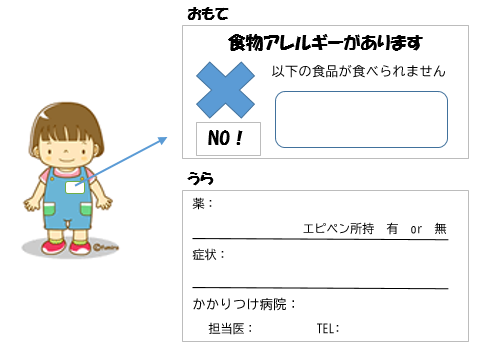 アレルギー表示カード