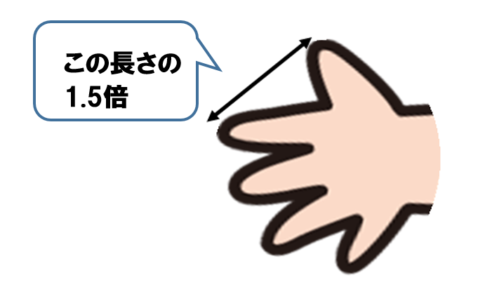 お箸選びのコツ