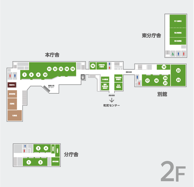 町役場2階フロアマップ