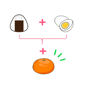 副菜をプラスした例3