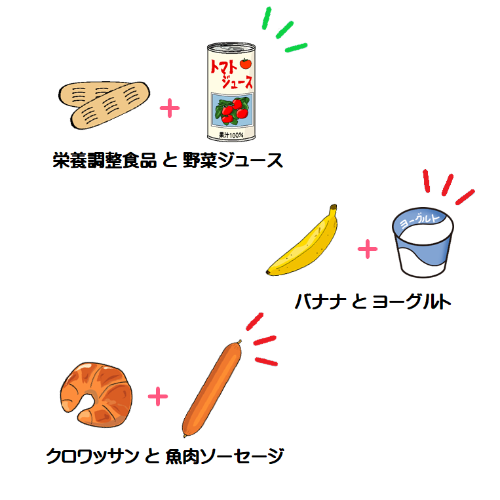 品数を増やした例