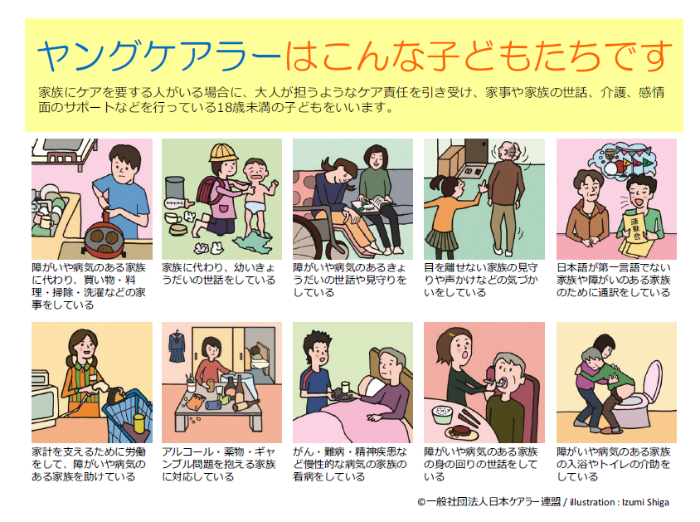 ヤングケアラーとは