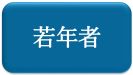 若年者