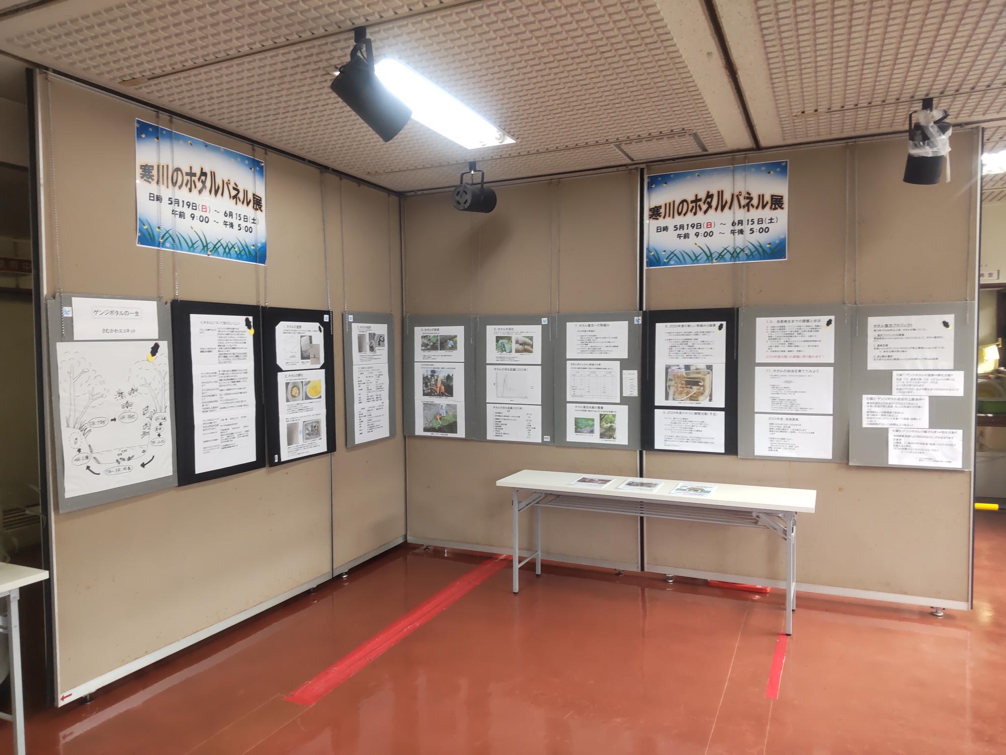 パネル展