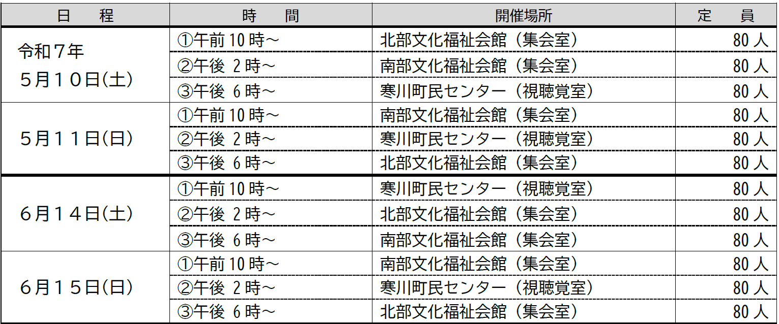 R7日程