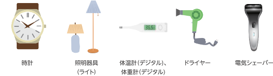 使用済小型家電