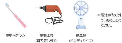 使用済小型家電6