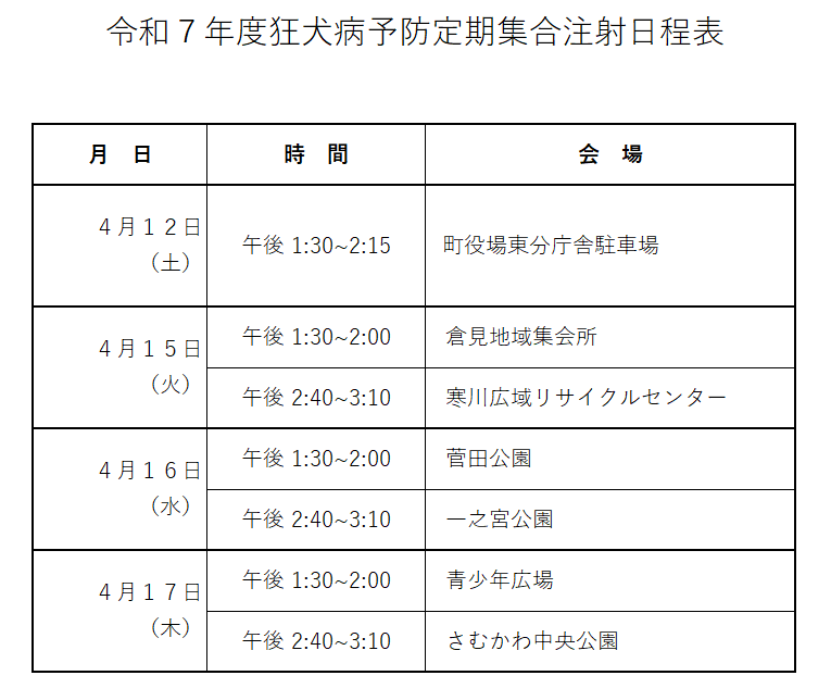狂犬病集合注射