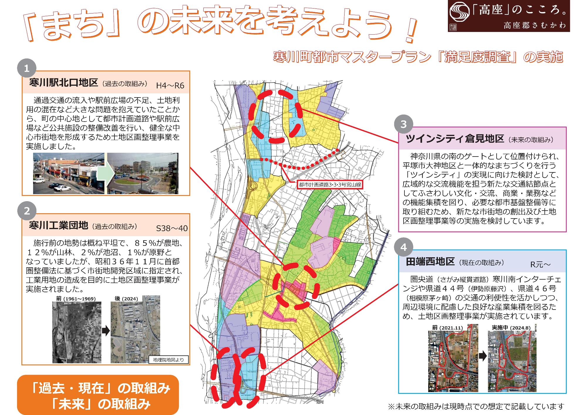 「まち」の未来を考えよう！「満足度調査」の実施