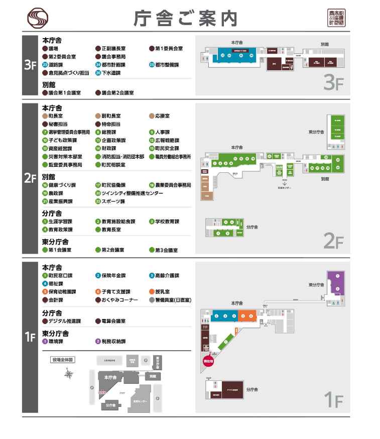 令和８年度　庁舎案内板