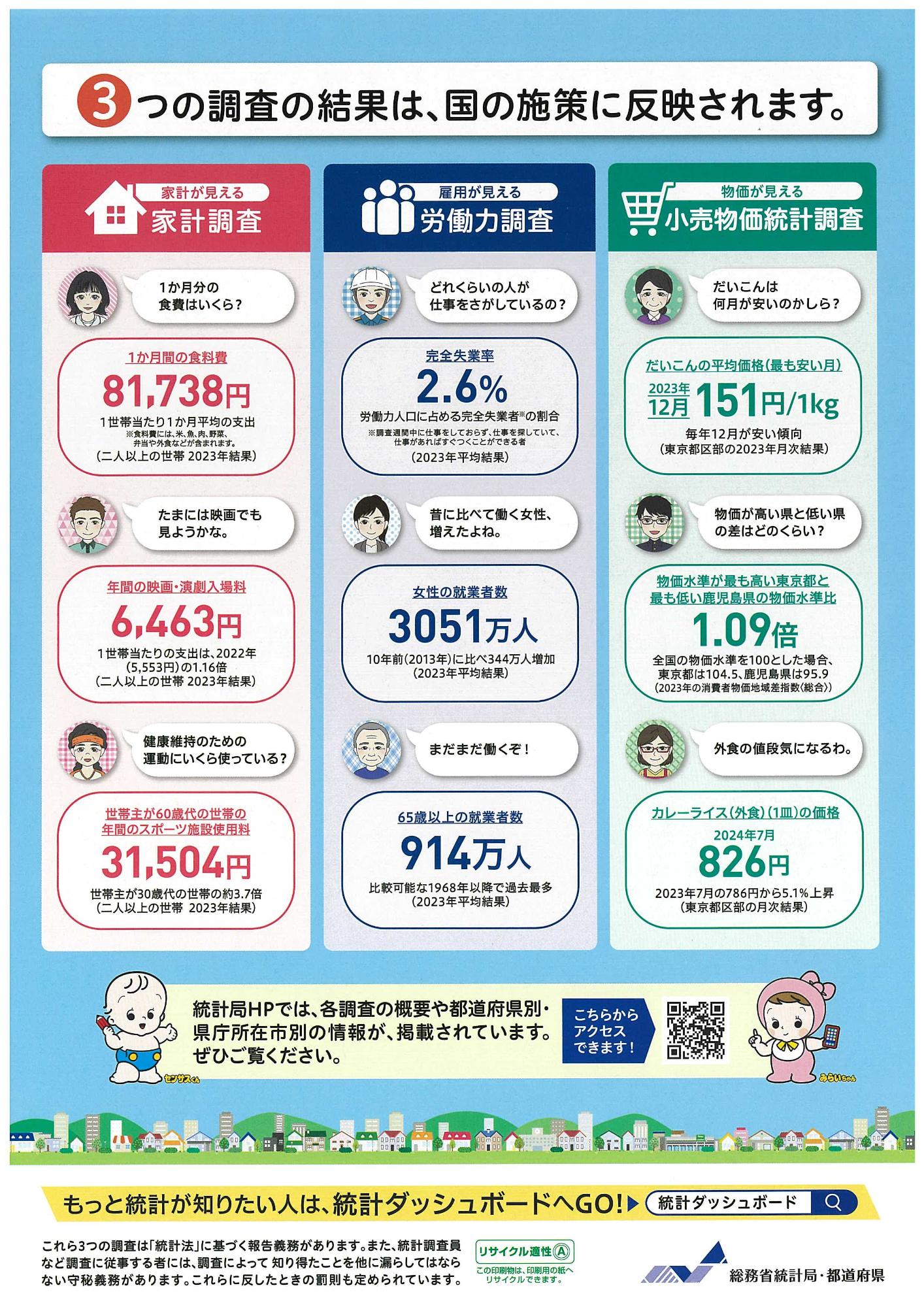労働力調査／寒川町ホームページ