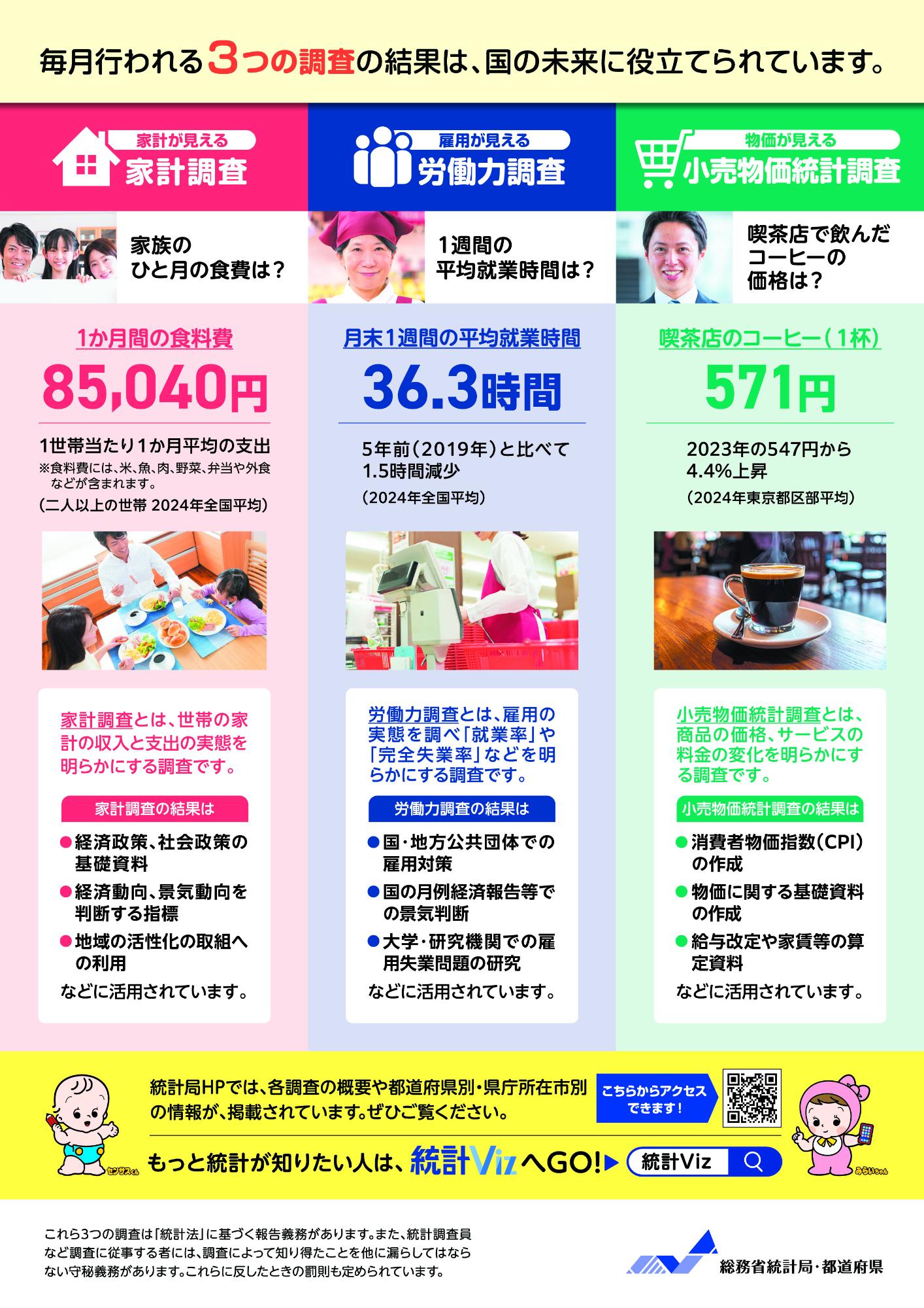 経常3調査リーフレット裏