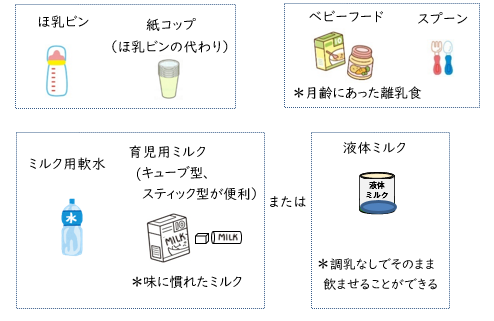 防災対策用品