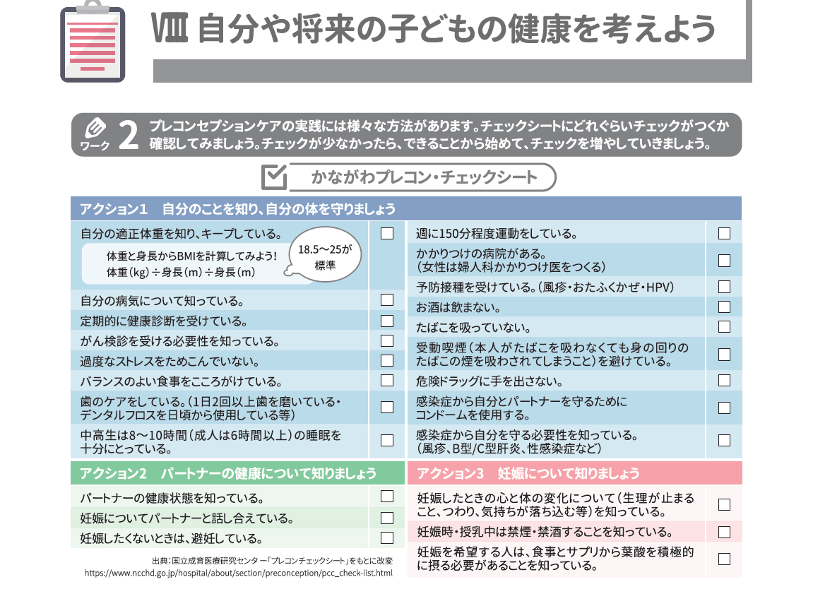 プレコンチェックシート
